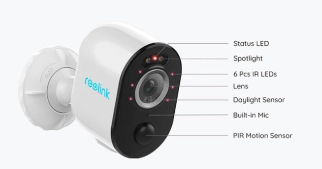 Reolink Argus Pro – NCP Group