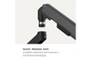 Konic 17"-32" Dual-Screen Mechanical Spring Monitor Arm -Weight Capacity 2~9kg VESA 75x75,100x100