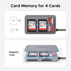 Ugreen 55886 Card Reader