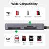 Ugreen 55886 Card Reader