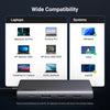 UGREEN 8-in-1 Docking Station (4K Triple Display, PD 100W)