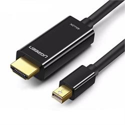 UG 20848 MINI DP M TO HDMI M 1.5M CAB-BK