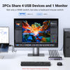 UGREEN UG-15707 HDMI KVM Switch 2 In 1 Out 4K60Hz HDMI KVM Switch USB3.0 KVM Switcher 2 PCs Sharing 1 Monitor,Printer,Keyboard,Mouse Switch Support 3D ,HDR Vision