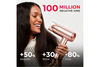 TYMO AIRHYPE High-Speed Hair Dryer