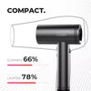 TYMO Airhype Compact High-Speed Hair Dryer