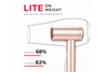 TYMO AIRHYPE High-Speed Hair Dryer