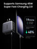 UGREEN UG-25377 100W USB C Charger