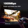 UGREEN 7-in-1 4K HDMI USB C Hub