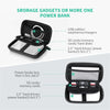 UGREEN Digital Storage EVA Case Bag for Hard Disk Drive & Power Bank