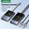 UGREEN Wireless HDMI Transmitter and Receiver