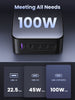 UGREEN Nexode 100W 5-Port GaN Fast Charger AU