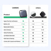UGREEN Fine Track Smart Finder（IOS only）UG-45297