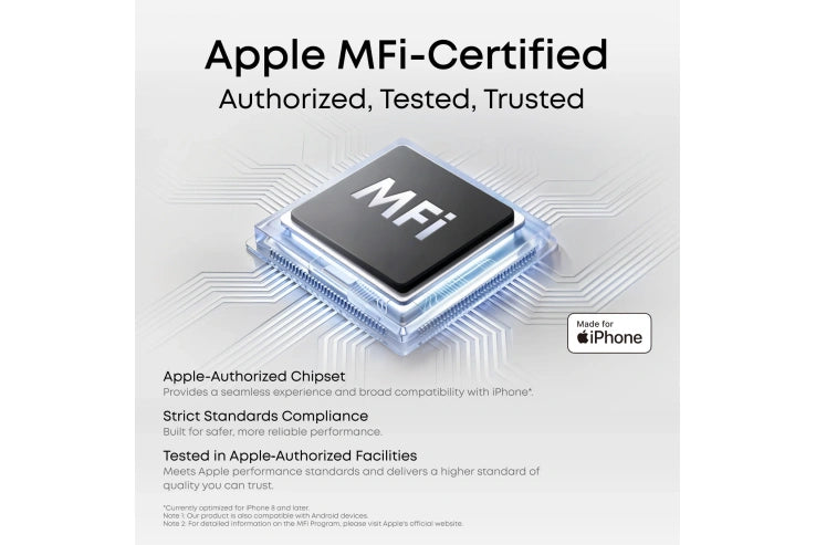 Soundcore Work Recorder