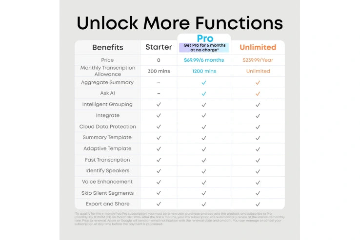 Soundcore Work Recorder