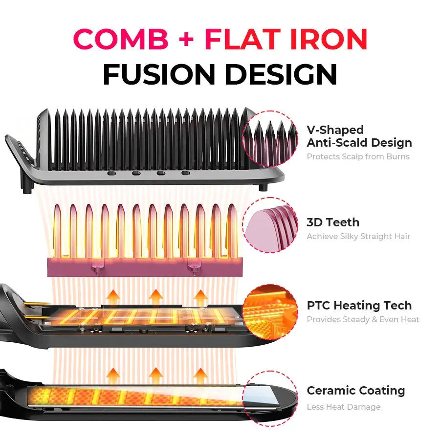 TYMO Flipro Hair Straightening Comb