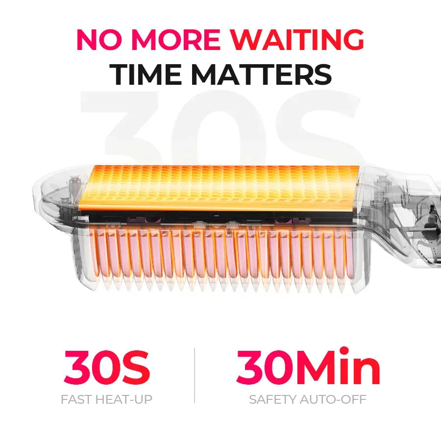 TYMO Flipro Hair Straightening Comb