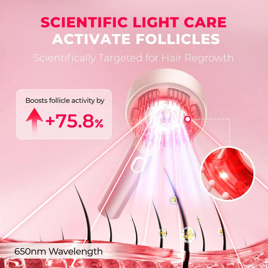 TYMO TriThera Hair Brush