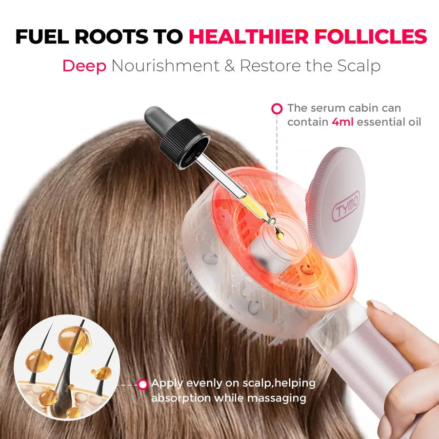 TYMO TriThera Hair Brush