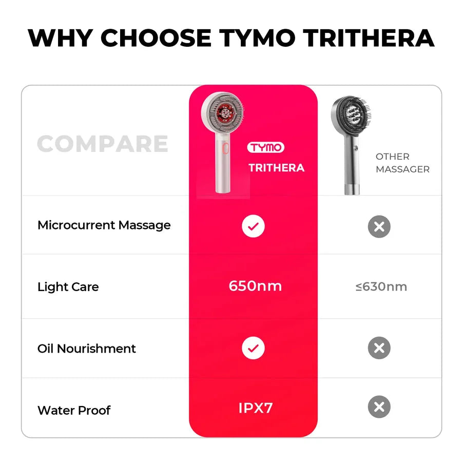 TYMO TriThera Hair Brush