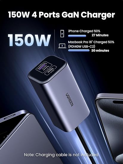 UGREEN 150W 4-Port GaN Fast Car Charger