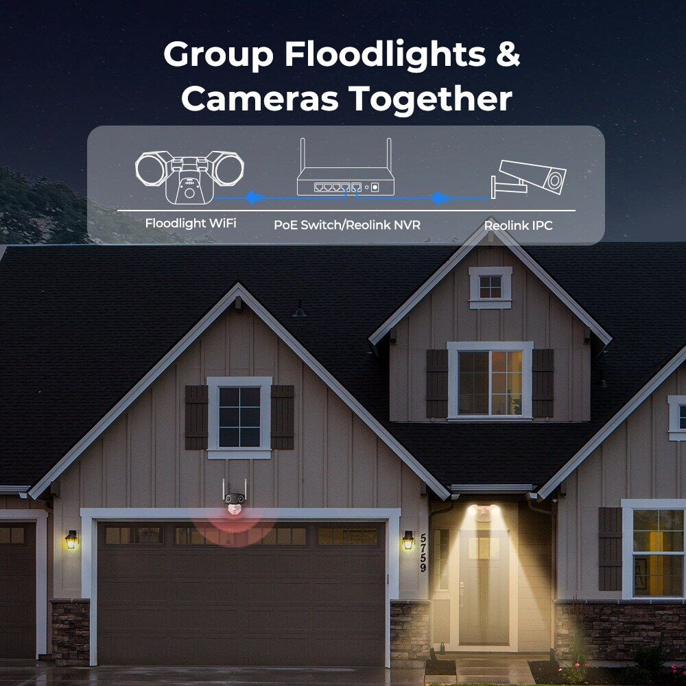 Reolink Floodlight WiFi Outdoor Security Flood Lights PIR 2000lm App Control
