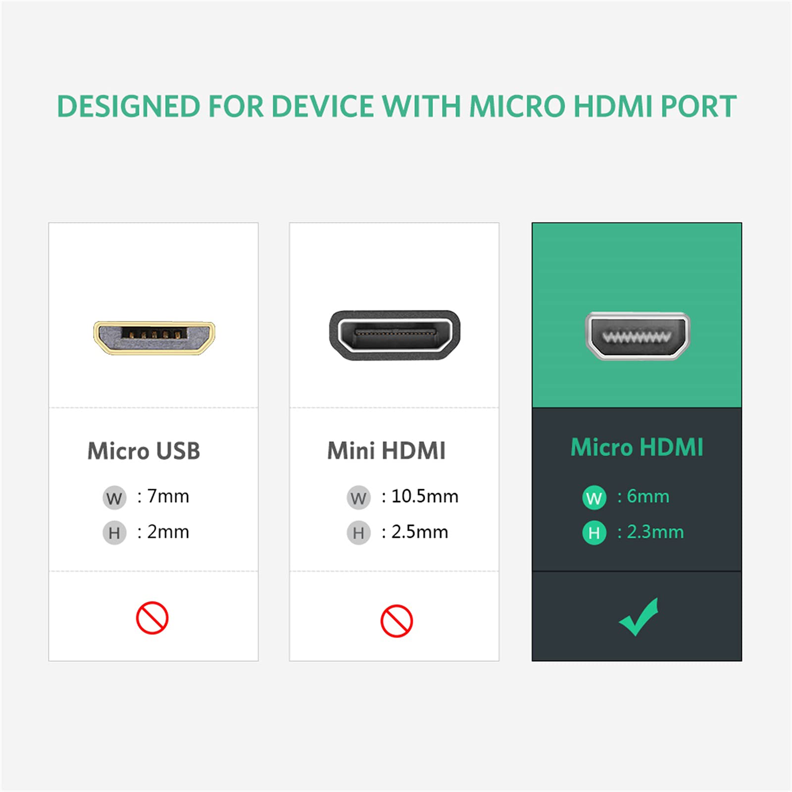 UGREEN Active Micro HDMI to HDMI Converter, Micro HDMI to VGA Adapter, with 3.5mm Audio Jack and Micro USB Power Port for Hero 7, 6, Ultrabooks, Lenovo Yoga 3, Asus ZenBook UX30, Cameras, Black