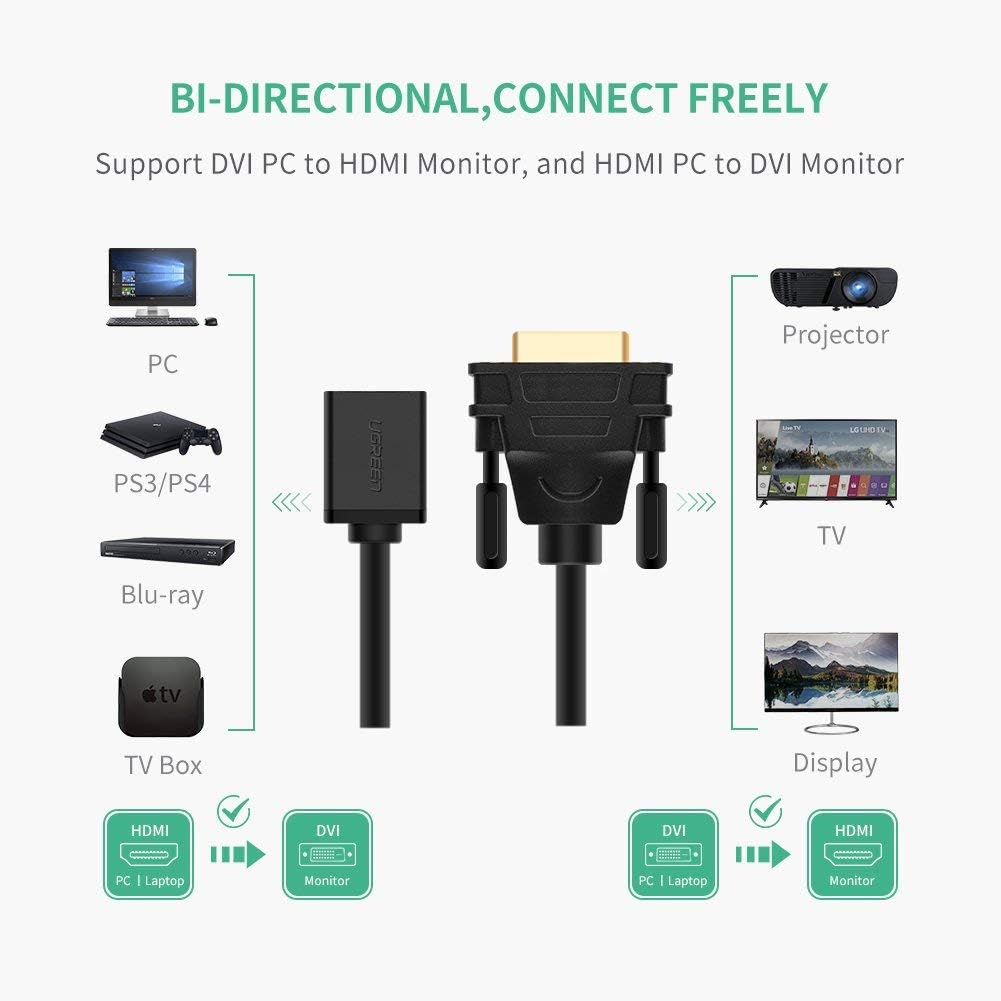 UGREEN DVI to HDMI Adapter Cable, Bi-Directional HDMI Female to DVI 24+1 DVI-D Male Adapter 1080P for Raspberry Pi, PS4, PS3, Xbox, HDTV, Graphics Card, Wii U, DVD, Oculus Rift, etc. 20cm