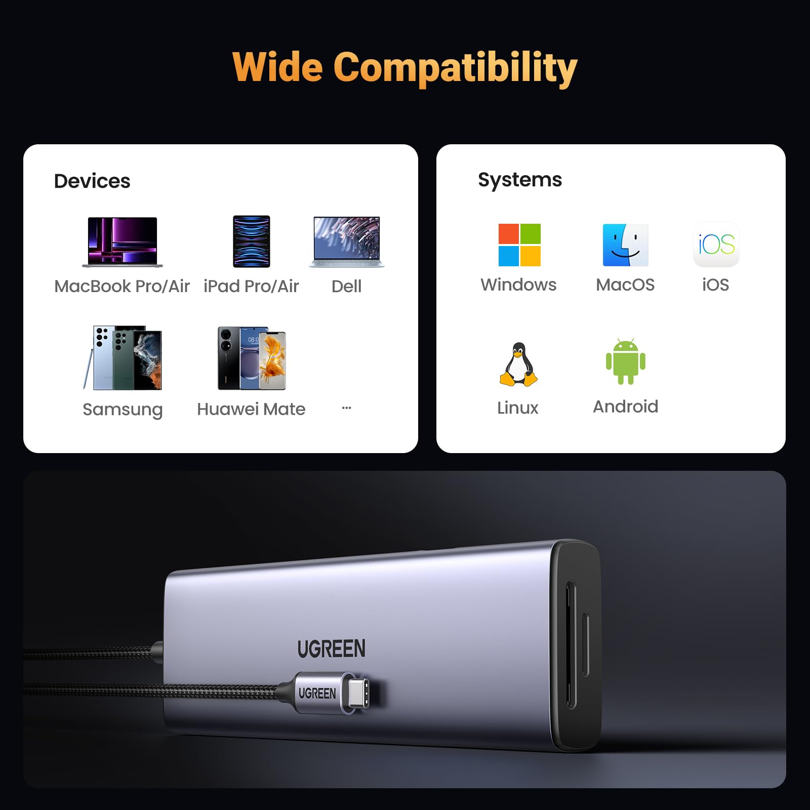 UGREEN Revodok USB C Hub 9-in-1, USB C Dock with 4K@60Hz HDMI, 5 Gbps USBC and USBA Data Ports, 1Gbps Ethernet, 100W PD, SD/TF Card Reader, Docking Station for MacBook Air/Pro, iPad, Dell XP and More