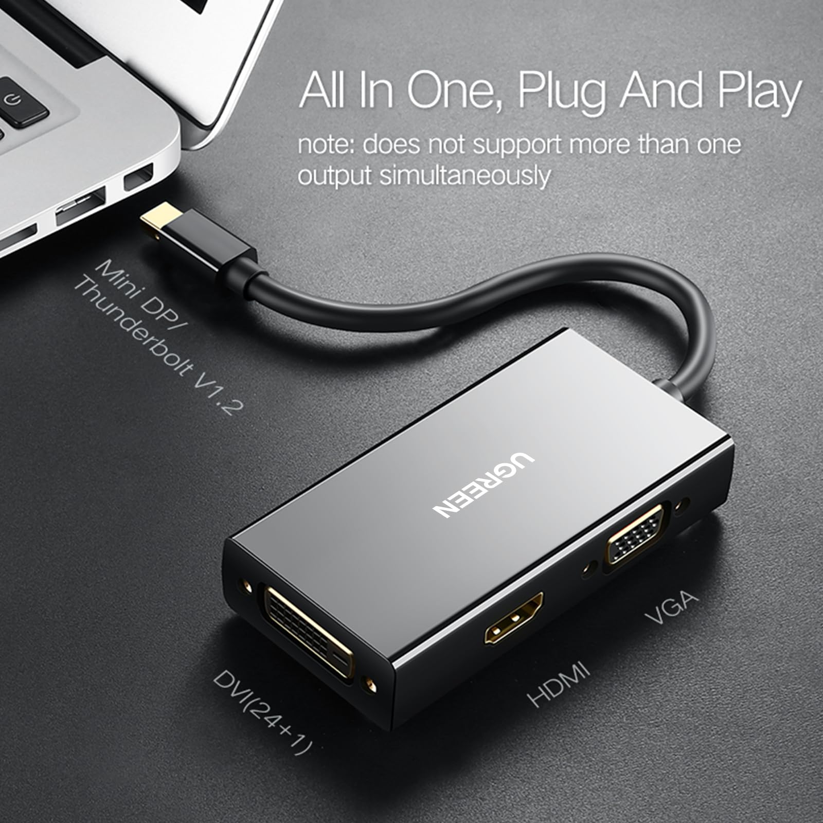 Hdmi Splitter Dual Hdmi To Thunderbolt Hdmi Cable Thunderbolt To