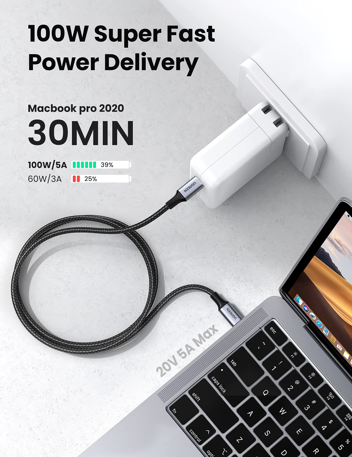 UGREEN USB C to USB C Cable 100W Type C Power Delivery Fast Charging Cord 5A PD Fast Charge Compatible with MacBook Pro, iPad Pro, iPad Mini 6, Google Pixel 6, Galaxy S20 A71, PS5 Controller, 6ft