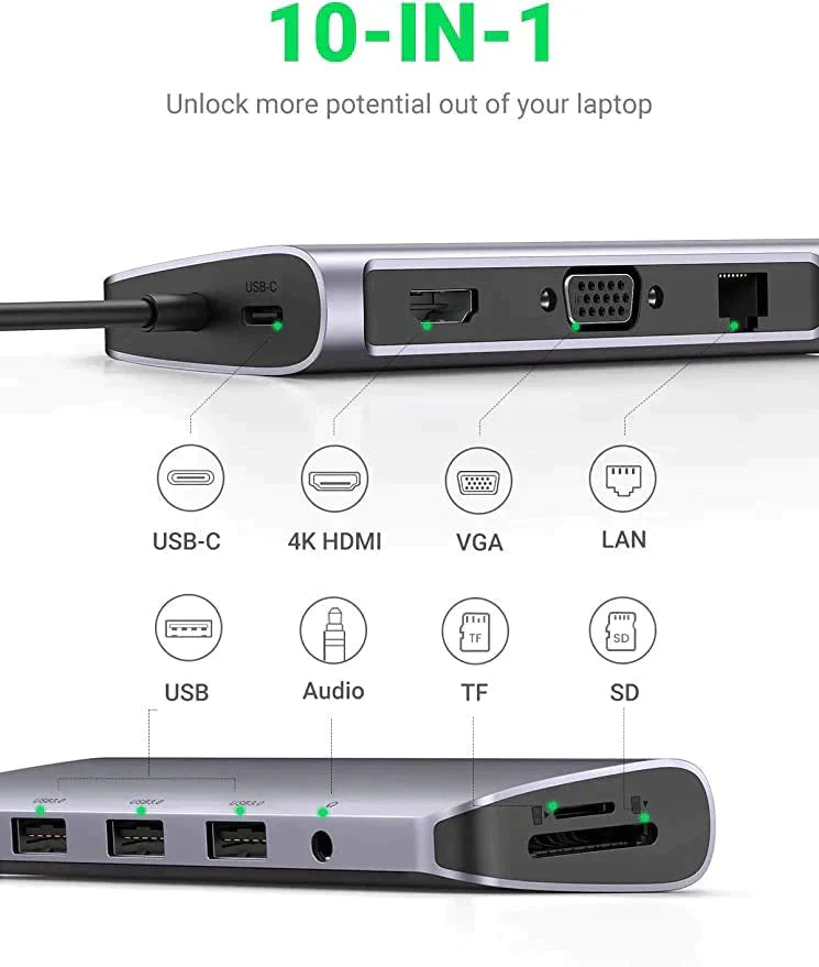 Ugreen 10-in-1 Hub with 4K HDMI