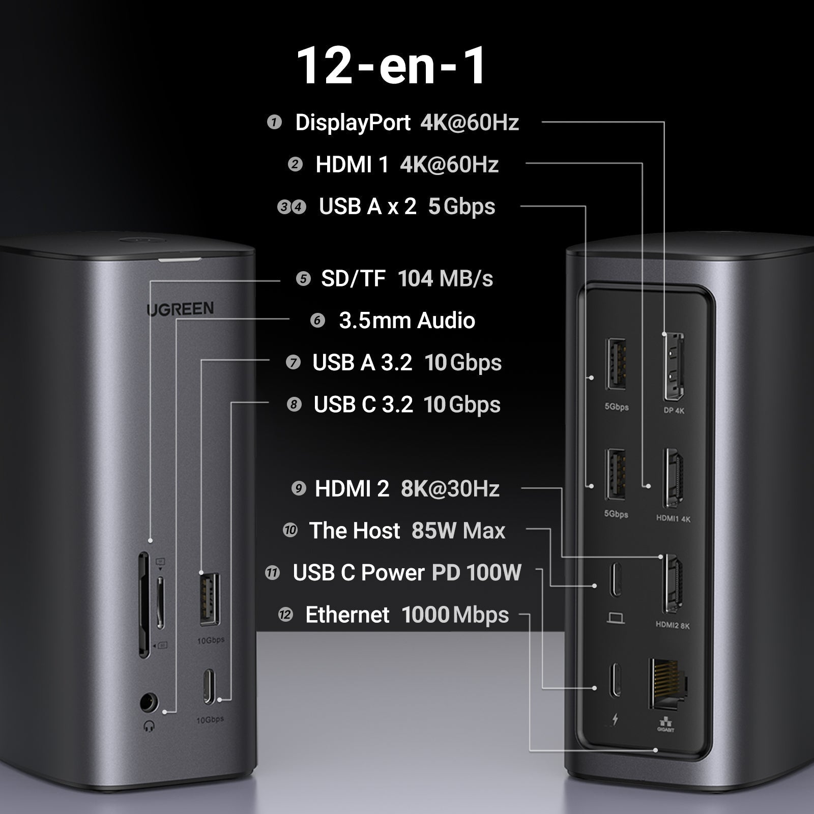 Ugreen 12-in-1 4k HDMI Fast Charge Universal Docking Station