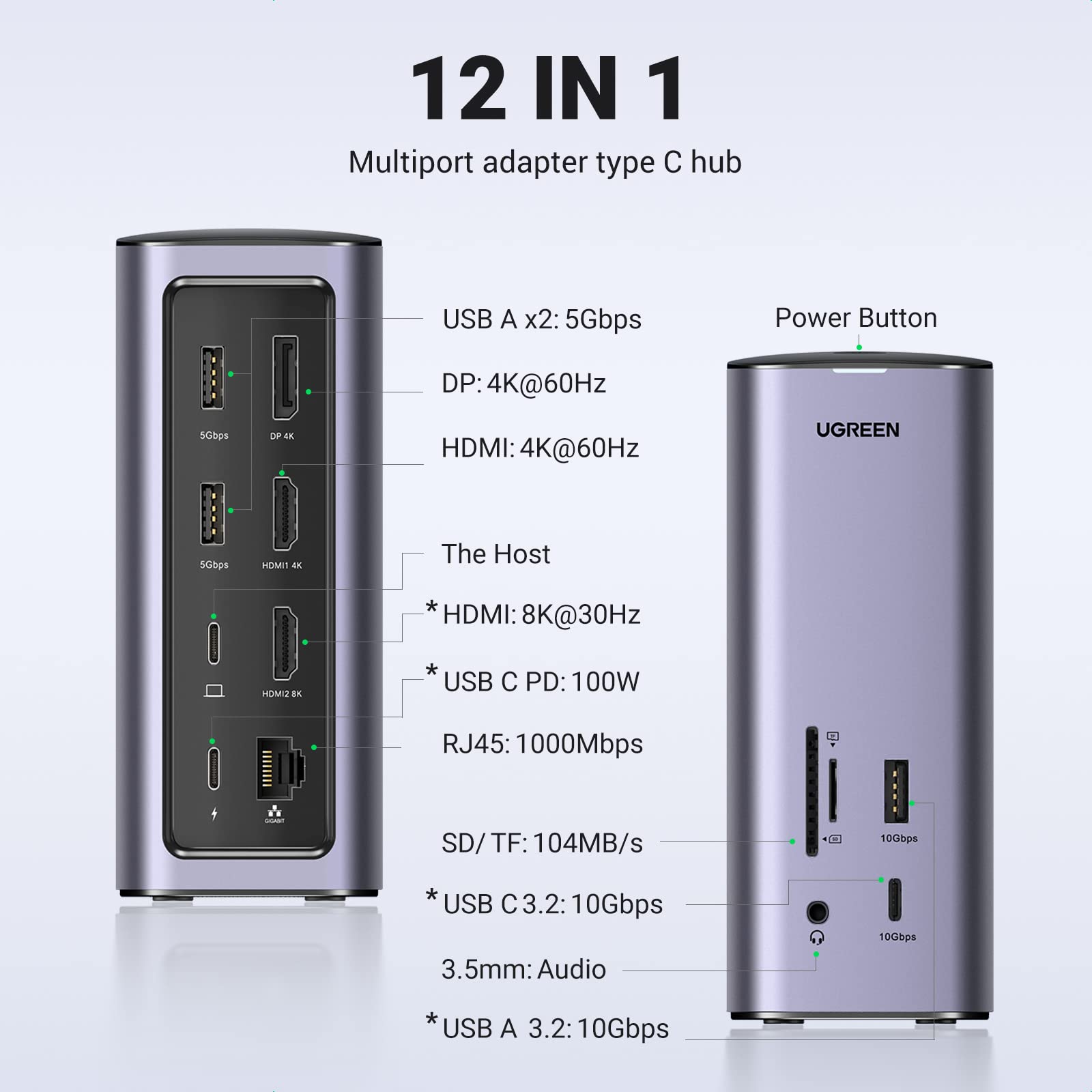 Ugreen 12-in-1 4k HDMI Fast Charge Universal Docking Station