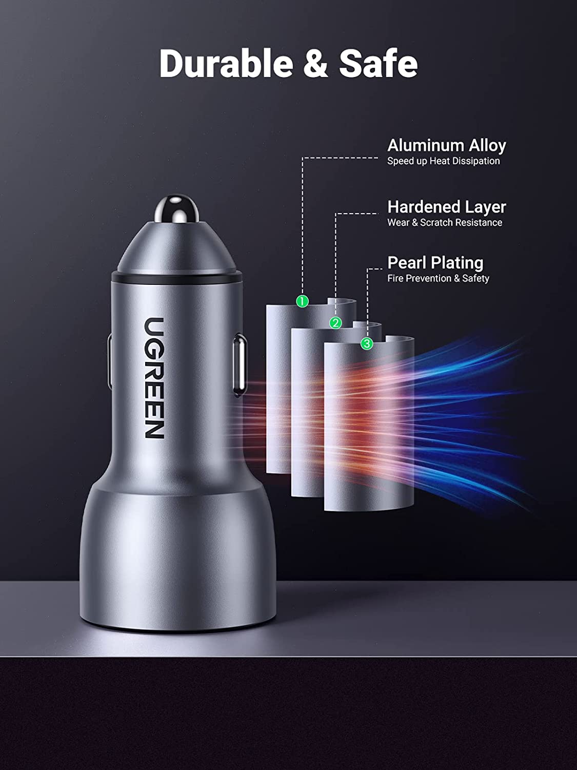 Ugreen 52.5W Type C Car Charger