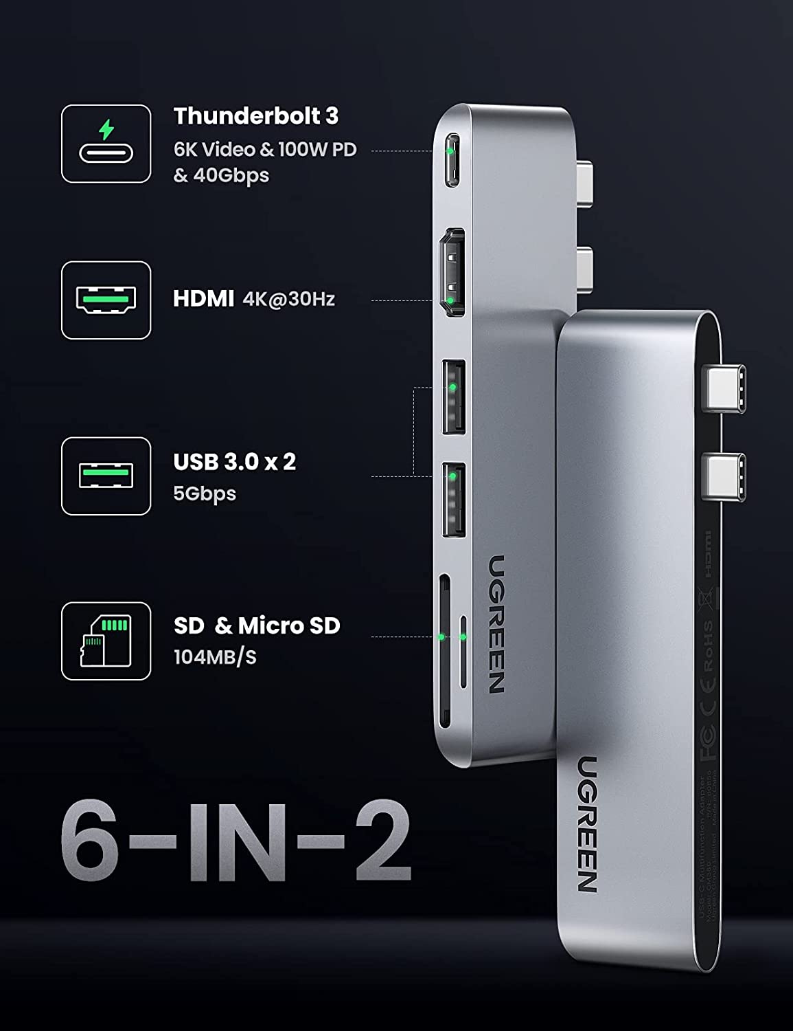 Ugreen 6-in-2 USB C Hub for MacBook Pro