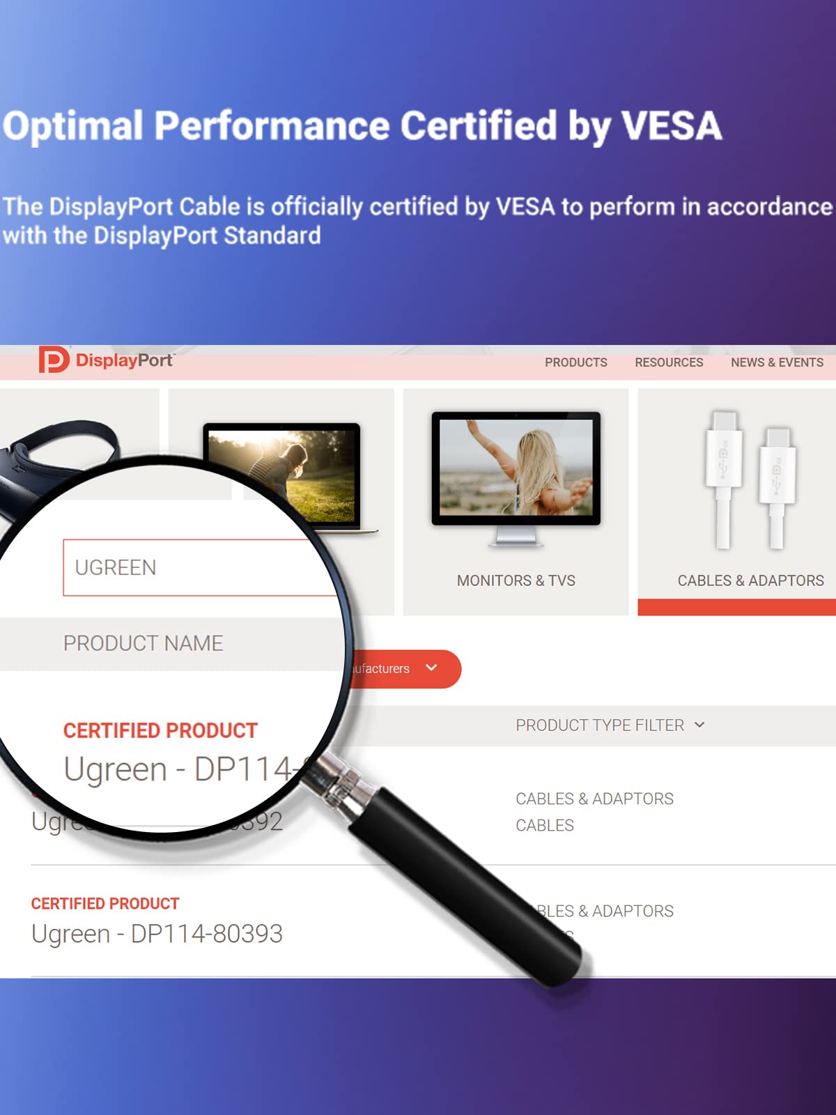 Ugreen VESA Certified 8K DisplayPort Cable